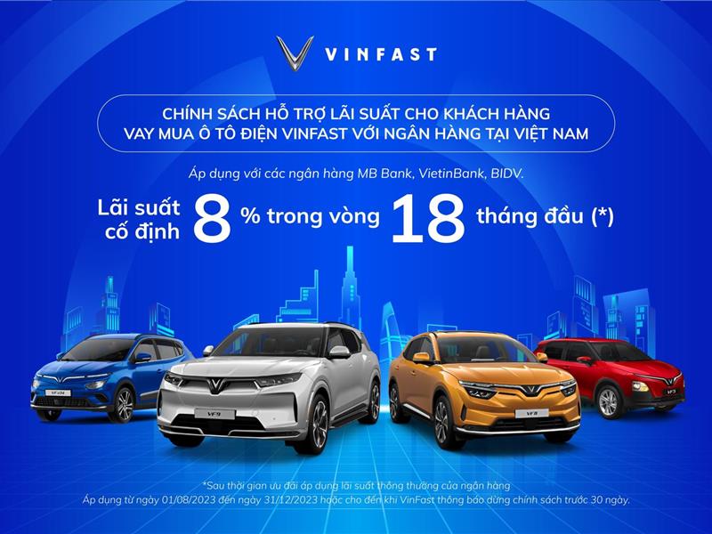 Mua ô tô trả góp tại VinFast Cần Thơ lãi suất ưu đãi nhất thị trường